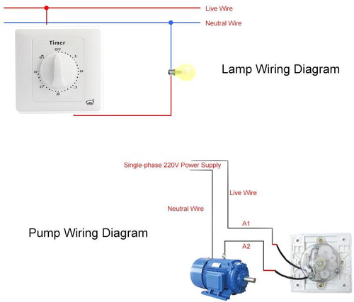 Automatic Countdown Timer Switch for Water Motor, Light in Nepal